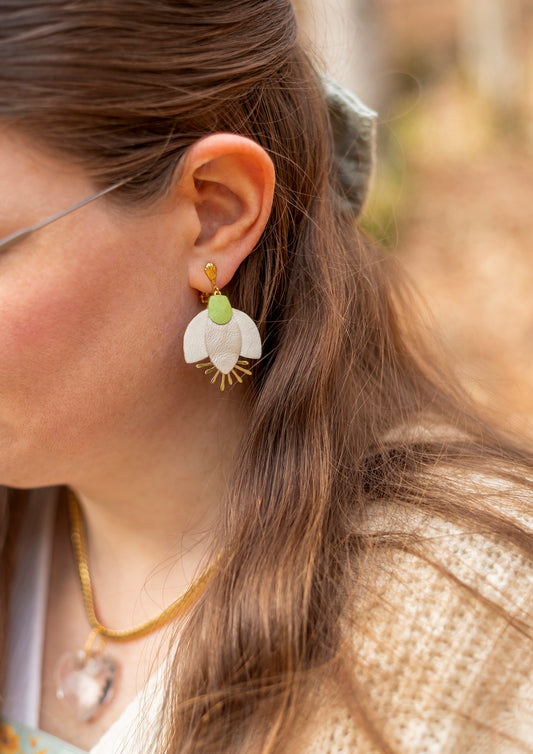 Boucles d'oreilles Nivéoles